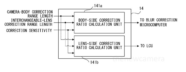 olympus-patent-image