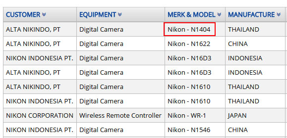 Nikon new camera