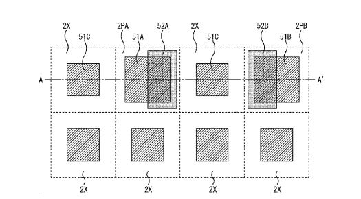 Sony Sensor