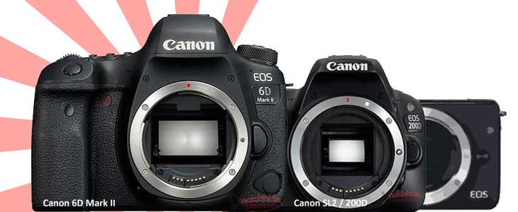 Canon upcoming products