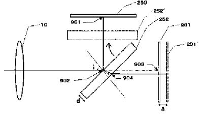 Canon Patent image sensor