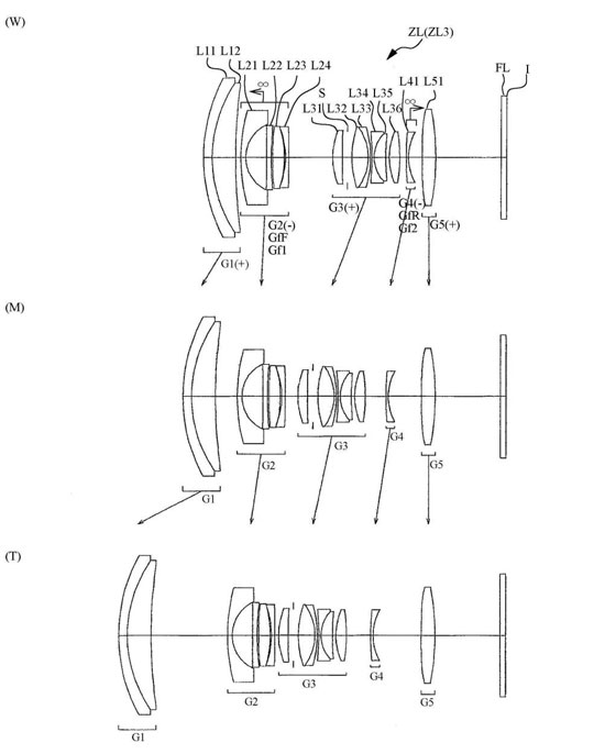 Nikon Fullframe Mirrorless Lens Patent