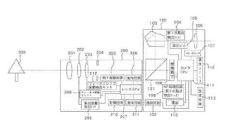 Canon DPAF patent image