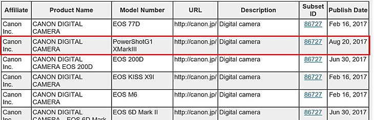 Canon G1X Mark III 