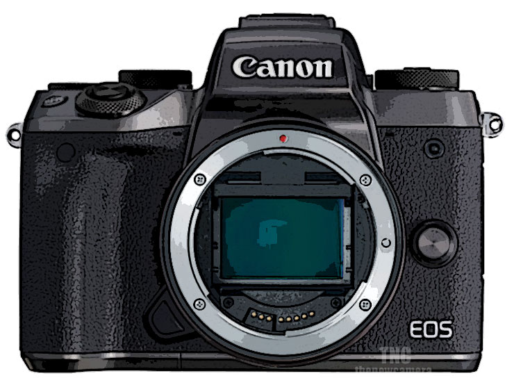 Canon Fullframe Mirrorless Camera