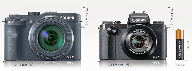 Canon G3x Mark Ii New Camera