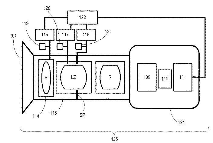 Canon Lens Patent Image