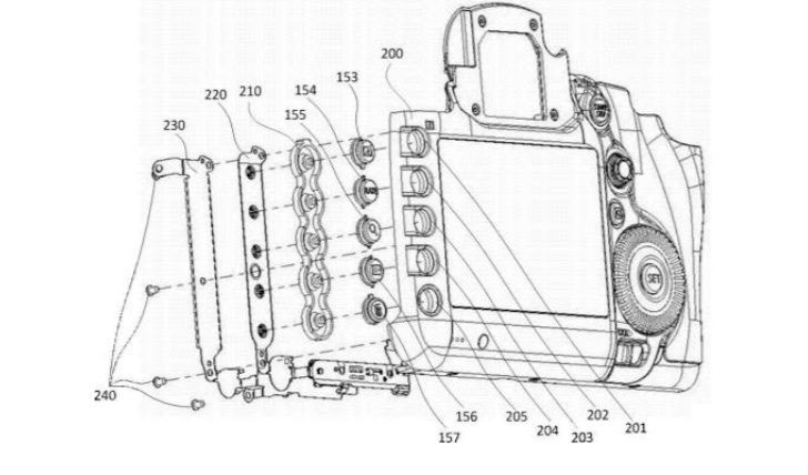 Canon Patnet Image