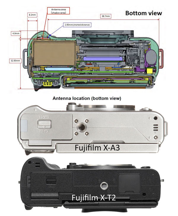 Design and image comparison