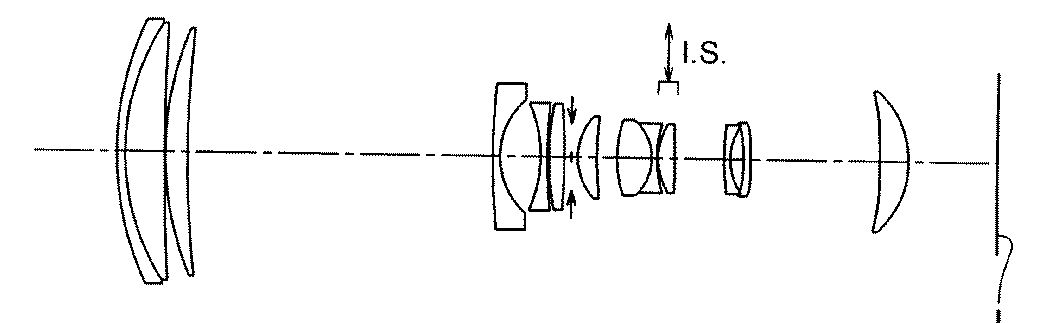 lens const image