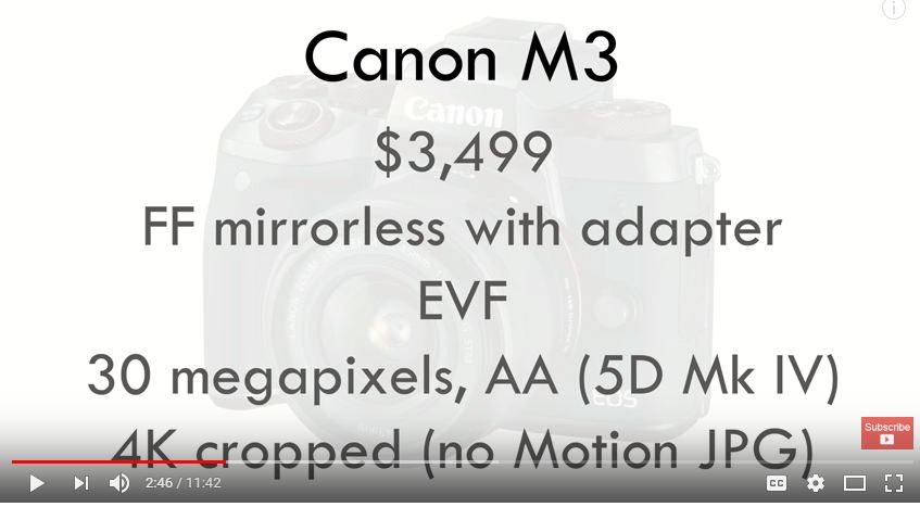 Canon Fullframe Camera Image