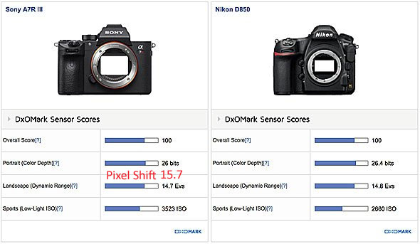 sony cybershot 16.1 megapixels