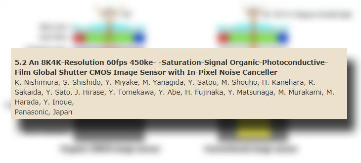 organic sensor image