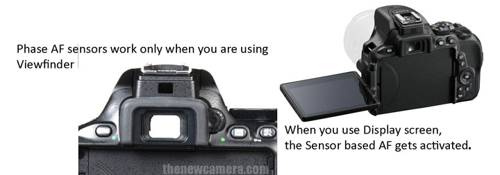 AF sensor and Viewfinders