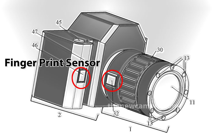 Canon DSLRs With touch sensor