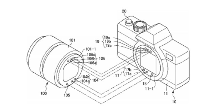 Nikon FF Mirrorless