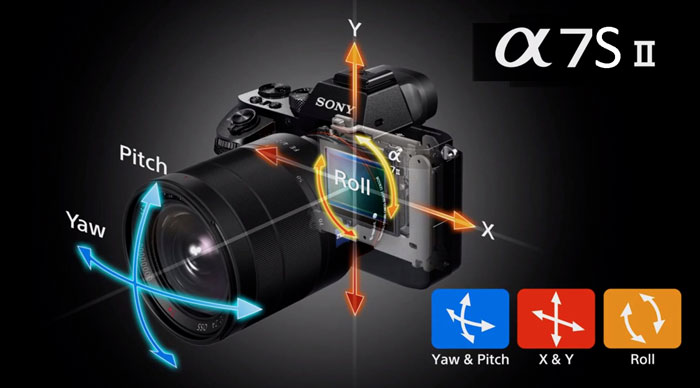 Image Stabilization