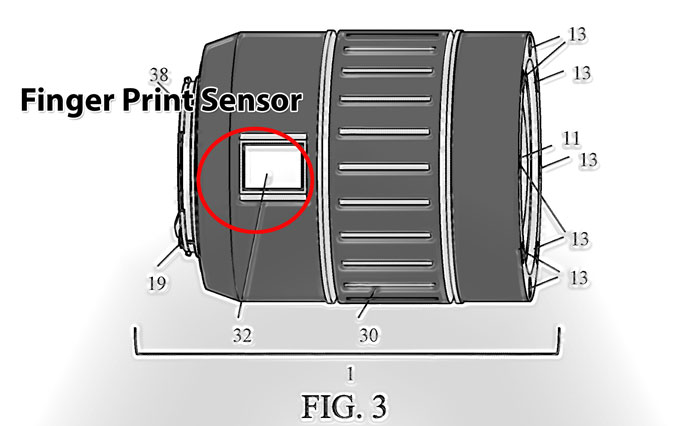 Finger print sensor in Canon Kit Lens