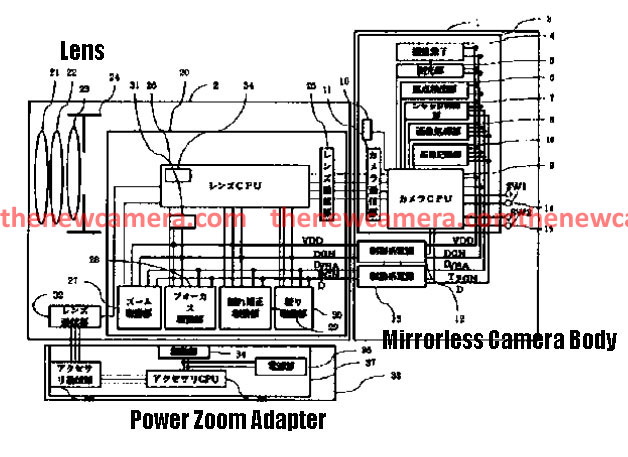 Mirrorless power zoom adapter