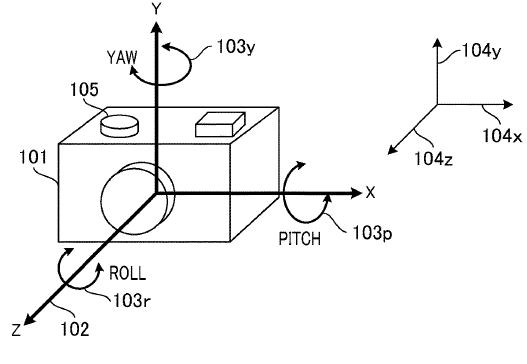 3 axis is