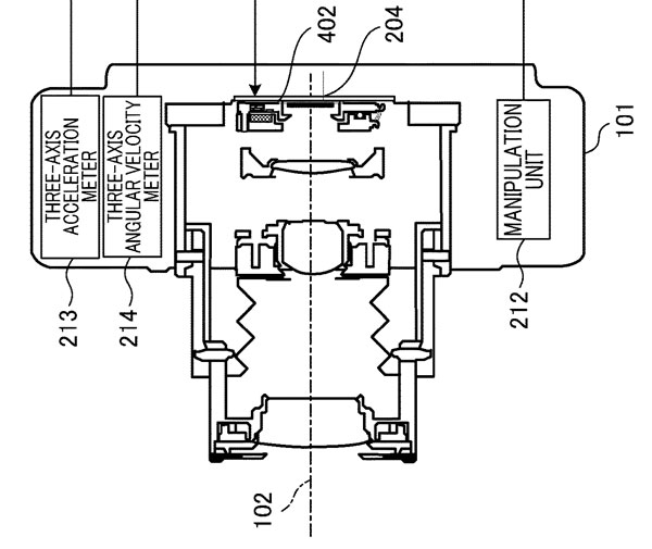 canon dslr with frame sensor