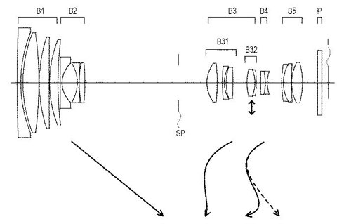 canon patent image