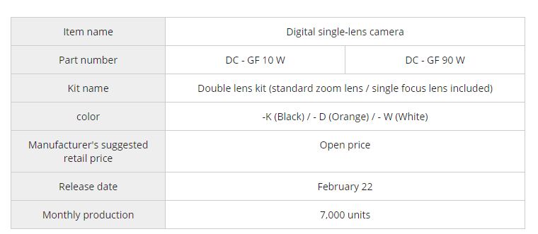 Take a look at GF GF series details