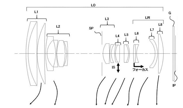 aps c lens meaning