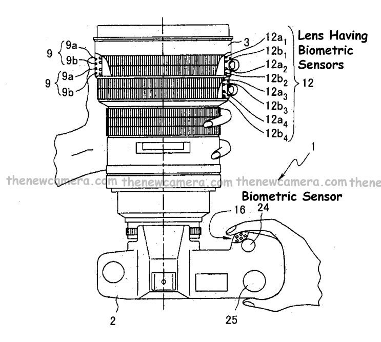 Nikon Biometric Sensors