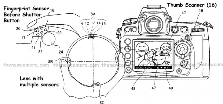 Nikon sensors