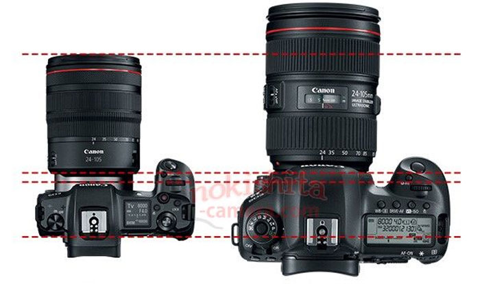 canon eos r release date