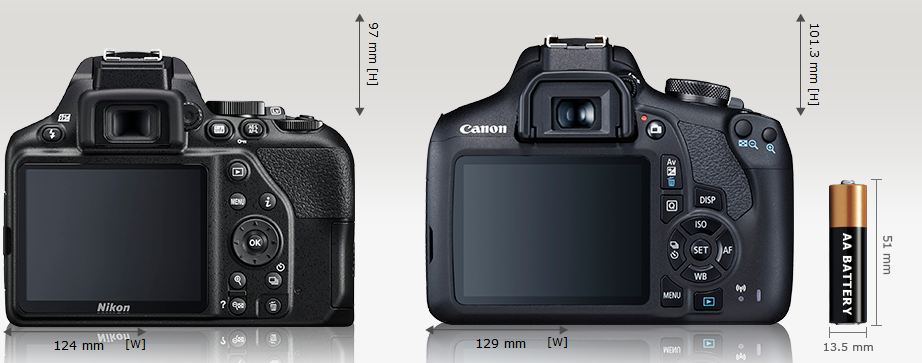 canon 1500d focus points