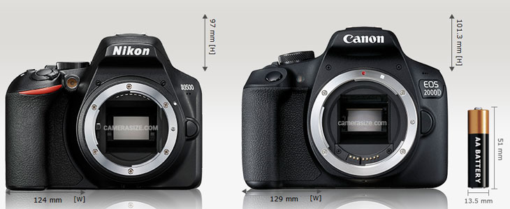 Canon EOS 2000D specifications