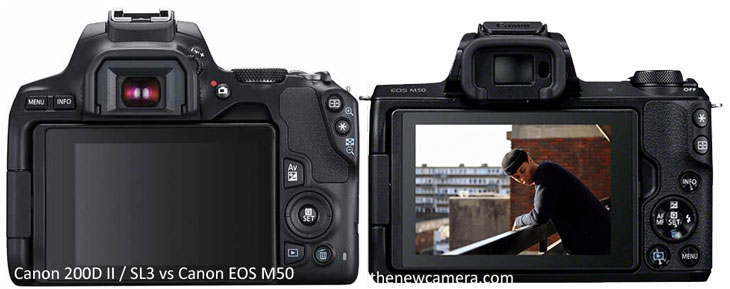 Recreatie vervormen rechter Canon 200D II / SL3 vs Canon EOS M50 « NEW CAMERA