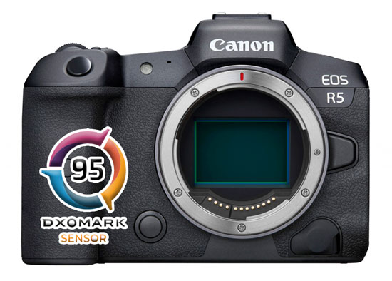 Canon DXO Mark Score « NEW