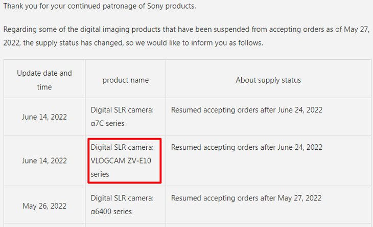 Sony Resumes Production Sony ZV-E10 and Sony A7C « NEW CAMERA