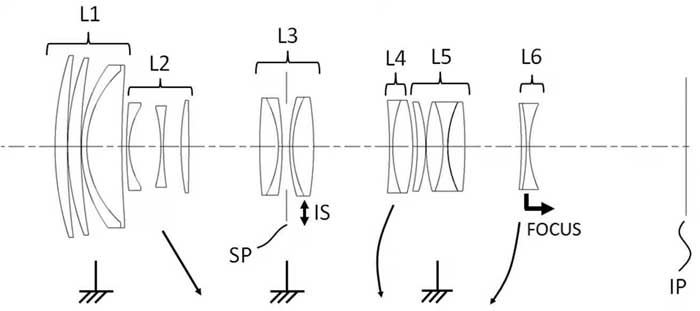Canon RF-S 18-50mm F4 IS STM Lens Patent