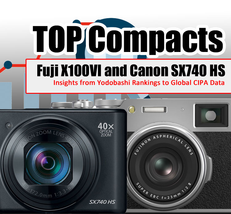 Features image of leading compact Canon and Fuji