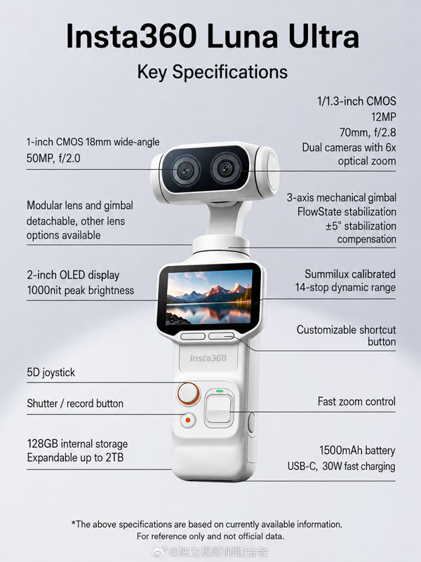 Luna Ultra image