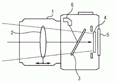 Sony compact translucent camera « NEW CAMERA