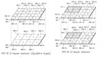 Multilayer Sensor Patents from Kyocera and Olympus « NEW CAMERA